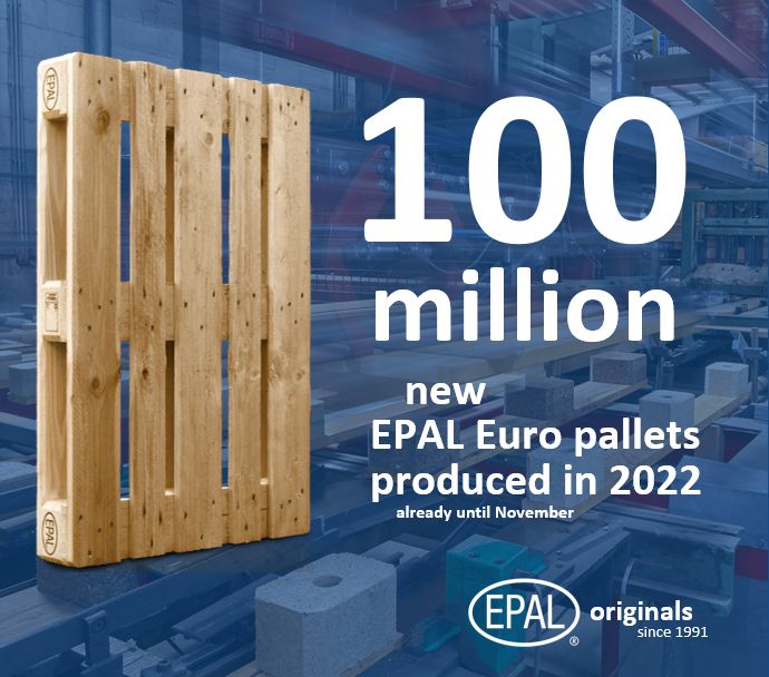Ponovno več kot 100 milijonov novih EPAL Euro palet v enem letu!