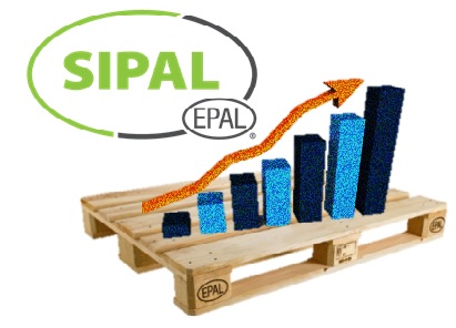 SIPAL proizvodnja 2016